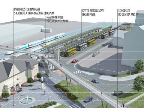 Studie nového autobusového nádraží (Foto: www.ub.cz)