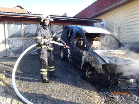 Ilustrační foto (Foto: HZSZK)