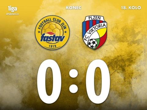 Foto: Facebook FOOTBALL CLUB ZLÍN