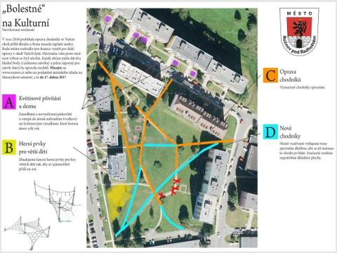 Ilustrační foto (Foto: MěÚ Rožnov pod Radhoštěm)