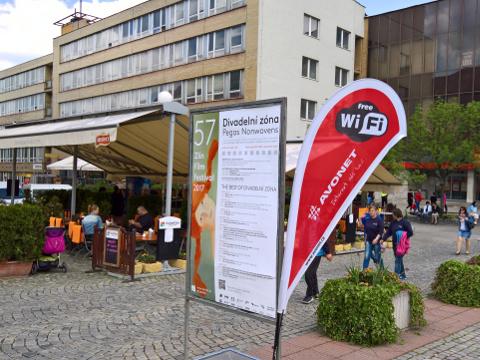 Free WiFi zóna (Foto: AVONET, s.r.o.)