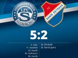 Foto: 1. FC Slovácko