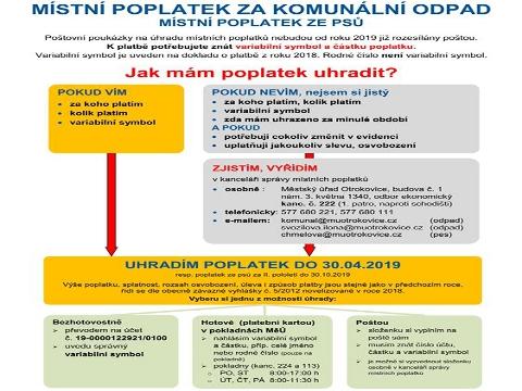 Ilustrační foto (Foto: MěÚ Otrokovice)