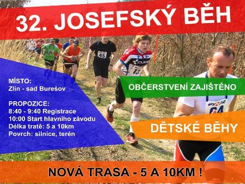 Ilustrační foto (Foto: Běhy Zlín)