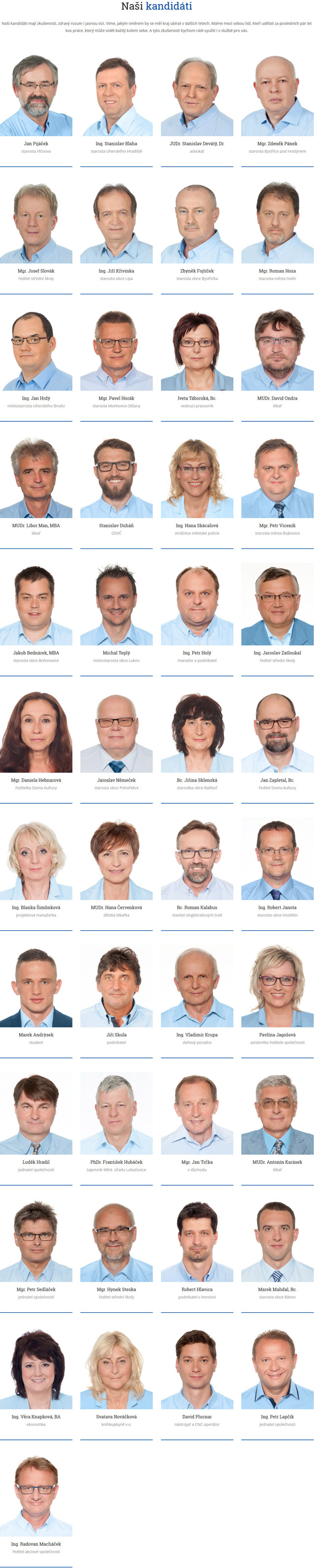 kandidátní listina ODS Zlin.cz