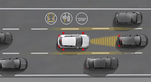 technologie Seat Leon